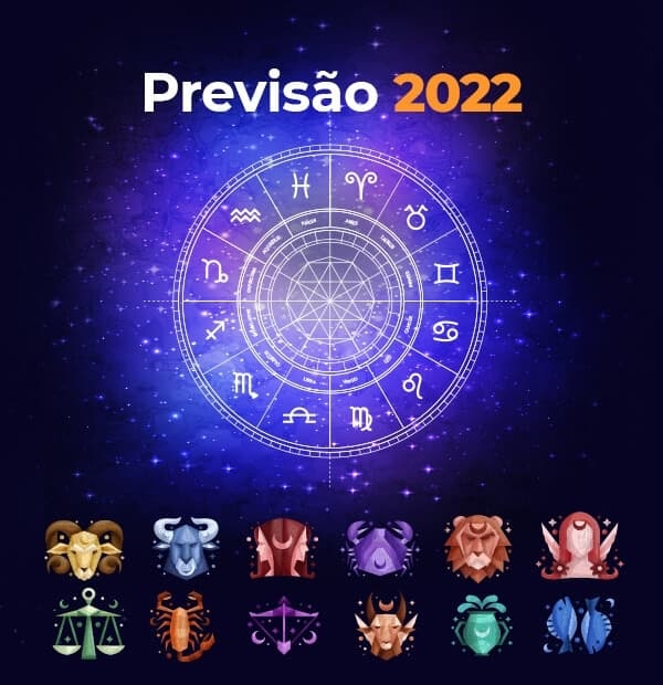 Imagem com a mandala do zodíaco e seus respectivos signos